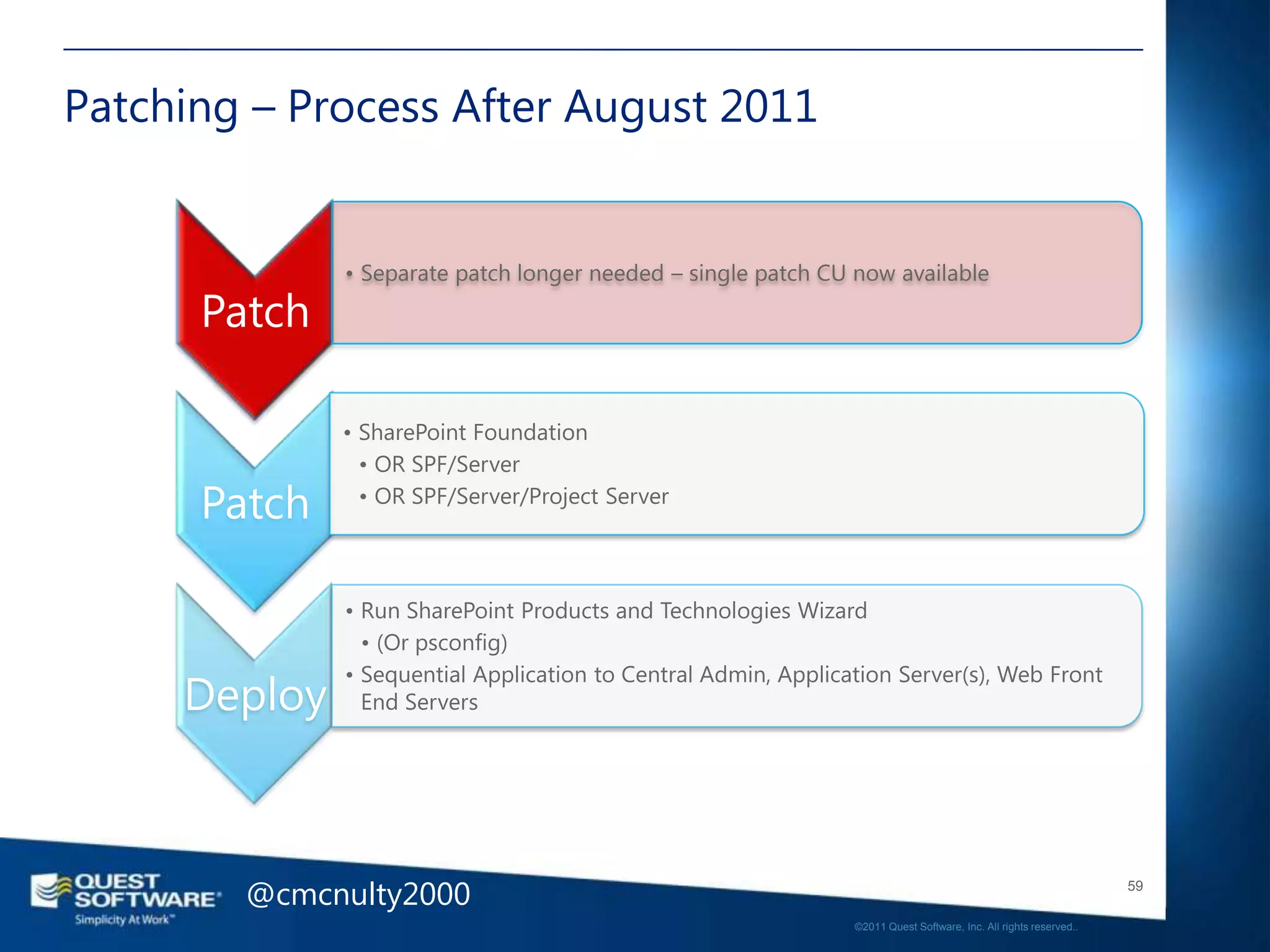 Patching – Process After August 2011


              • Separate patch longer needed – single patch CU now available

      Patch

              • SharePoint Foundation
                • OR SPF/Server

      Patch     • OR SPF/Server/Project Server




              • Run SharePoint Products and Technologies Wizard
                • (Or psconfig)
              • Sequential Application to Central Admin, Application Server(s), Web Front
     Deploy     End Servers




        @cmcnulty2000                                                                                              59

                                                                ©2011 Quest Software, Inc. All rights reserved..
 