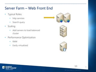 Server Farm – Web Front End
• Typical Roles:
    •   http services
    •   Search query
• Scaling
    •   Add servers to load balanced
        cluster
• Performance Optimization
    •   RAM
    •   Easily virtualized




                                                                   13                     13

                                       ©2011 Quest Software, Inc. All rights reserved..
 