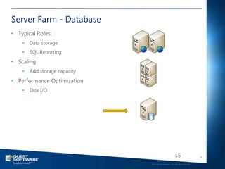 Server Farm - Database
• Typical Roles:
    •   Data storage
    •   SQL Reporting
• Scaling
    •   Add storage capacity
• Performance Optimization
    •   Disk I/O




                                                           15                     15

                               ©2011 Quest Software, Inc. All rights reserved..
 