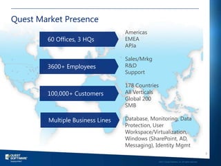 Quest Market Presence
                                  Americas
        60 Offices, 3 HQs         EMEA
                                  APJa

                                  Sales/Mrkg
        3600+ Employees           R&D
                                  Support

                                  178 Countries
        100,000+ Customers        All Verticals
                                  Global 200
                                  SMB

        Multiple Business Lines   Database, Monitoring, Data
                                  Protection, User
                                  Workspace/Virtualization,
                                  Windows (SharePoint, AD,
                                  Messaging), Identity Mgmt
                                                                                                             2
                                                                                                             2


                                                      ©2011 Quest Software, Inc. All rights reserved..
                                             ©2011 Quest Software, Inc. All rights reserved. Confidential.
 
