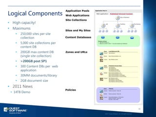Logical Components
• High capacity!
• Maximums
    •   250,000 sites per site
        collection
    •   5,000 site collections per
        content DB
    •   200GB max content DB
        (single site collection)
    •   >200GB post SP1
    •   300 Content DBs per web
        application
    •   30MM documents/library
    •   2GB document size
• 2011 News
 • 14TB Demo




                                                                                        22

                                     ©2011 Quest Software, Inc. All rights reserved..
 