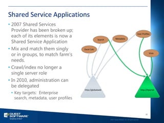 Shared Service Applications
• 2007 Shared Services
  Provider has been broken up;
  each of its elements is now a
                                                                                                       User Profiles

                                                                   Metadata
  Shared Service Application
                                                  Search



• Mix and match them singly          Excel Calc

  or in groups, to match farm‘s                                                                                         Visio


  needs.
• Crawl/index no longer a
  single server role
• In 2010, administration can
  be delegated
                                     http://globalweb                                                         http://itportal
 • Key targets: Enterprise
   search, metadata, user profiles


                                                                                                                   30

                                                           ©2011 Quest Software, Inc. All rights reserved..
 