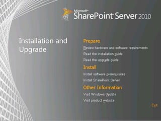 Installation and
Upgrade
 