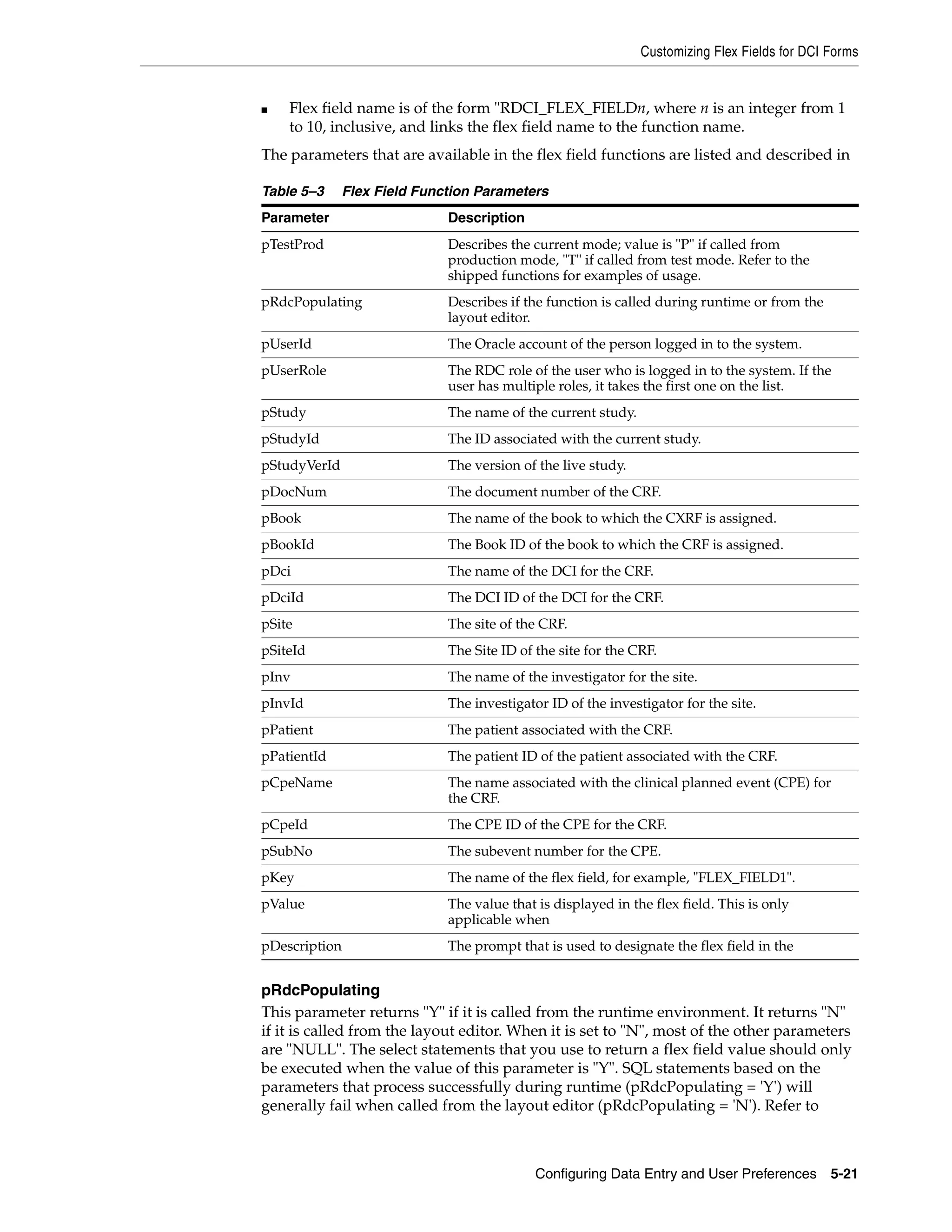 Customizing Flex Fields for DCI Forms


■   Flex field name is of the form "RDCI_FLEX_FIELDn, where n is an integer from 1
    to 10, inclusive, and links the flex field name to the function name.
The parameters that are available in the flex field functions are listed and described in

Table 5–3     Flex Field Function Parameters
Parameter                    Description
pTestProd                    Describes the current mode; value is "P" if called from
                             production mode, "T" if called from test mode. Refer to the
                             shipped functions for examples of usage.
pRdcPopulating               Describes if the function is called during runtime or from the
                             layout editor.
pUserId                      The Oracle account of the person logged in to the system.
pUserRole                    The RDC role of the user who is logged in to the system. If the
                             user has multiple roles, it takes the first one on the list.
pStudy                       The name of the current study.
pStudyId                     The ID associated with the current study.
pStudyVerId                  The version of the live study.
pDocNum                      The document number of the CRF.
pBook                        The name of the book to which the CXRF is assigned.
pBookId                      The Book ID of the book to which the CRF is assigned.
pDci                         The name of the DCI for the CRF.
pDciId                       The DCI ID of the DCI for the CRF.
pSite                        The site of the CRF.
pSiteId                      The Site ID of the site for the CRF.
pInv                         The name of the investigator for the site.
pInvId                       The investigator ID of the investigator for the site.
pPatient                     The patient associated with the CRF.
pPatientId                   The patient ID of the patient associated with the CRF.
pCpeName                     The name associated with the clinical planned event (CPE) for
                             the CRF.
pCpeId                       The CPE ID of the CPE for the CRF.
pSubNo                       The subevent number for the CPE.
pKey                         The name of the flex field, for example, "FLEX_FIELD1".
pValue                       The value that is displayed in the flex field. This is only
                             applicable when
pDescription                 The prompt that is used to designate the flex field in the


pRdcPopulating
This parameter returns "Y" if it is called from the runtime environment. It returns "N"
if it is called from the layout editor. When it is set to "N", most of the other parameters
are "NULL". The select statements that you use to return a flex field value should only
be executed when the value of this parameter is "Y". SQL statements based on the
parameters that process successfully during runtime (pRdcPopulating = 'Y') will
generally fail when called from the layout editor (pRdcPopulating = 'N'). Refer to



                                            Configuring Data Entry and User Preferences 5-21
 