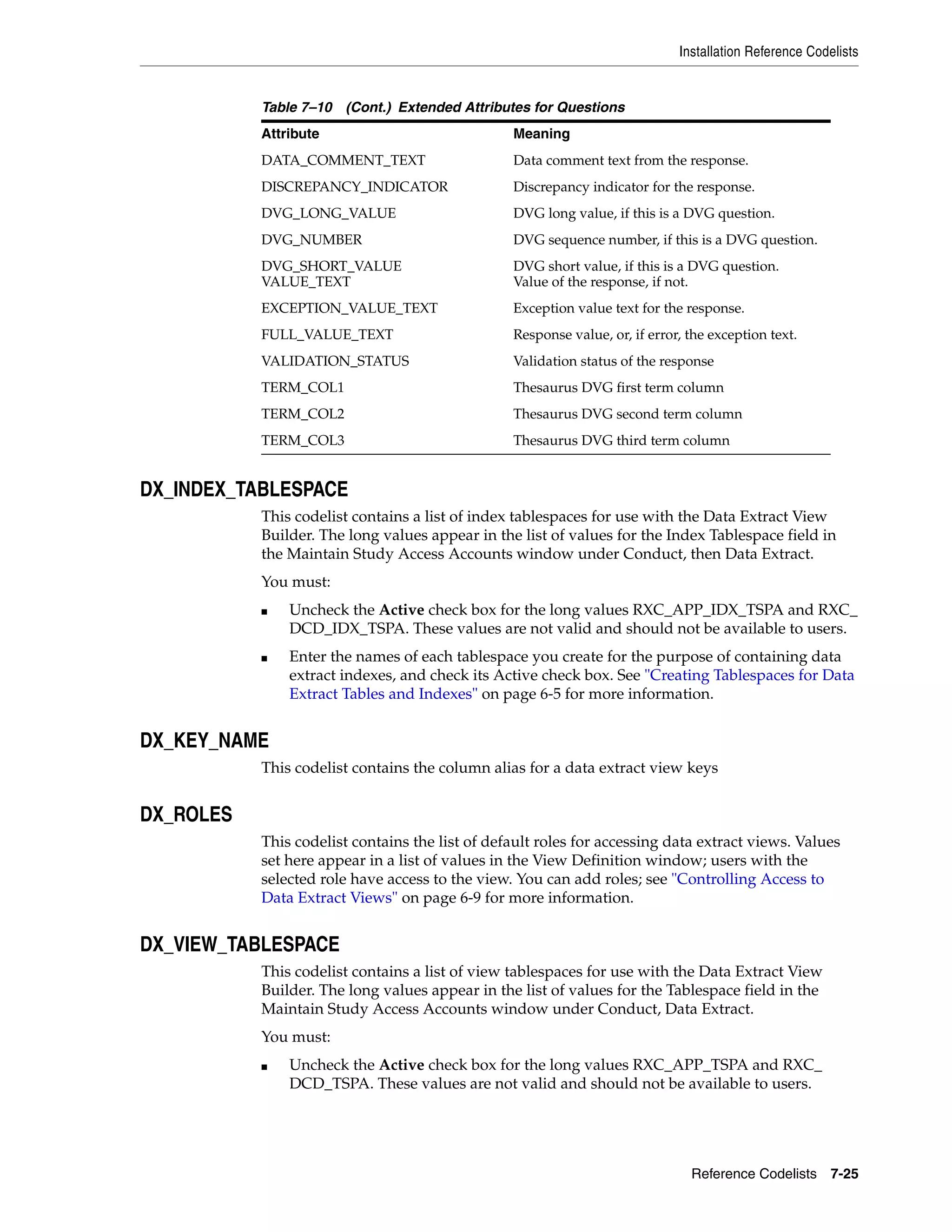 Installation Reference Codelists


           Table 7–10 (Cont.) Extended Attributes for Questions
           Attribute                             Meaning
           DATA_COMMENT_TEXT                     Data comment text from the response.
           DISCREPANCY_INDICATOR                 Discrepancy indicator for the response.
           DVG_LONG_VALUE                        DVG long value, if this is a DVG question.
           DVG_NUMBER                            DVG sequence number, if this is a DVG question.
           DVG_SHORT_VALUE                       DVG short value, if this is a DVG question.
           VALUE_TEXT                            Value of the response, if not.
           EXCEPTION_VALUE_TEXT                  Exception value text for the response.
           FULL_VALUE_TEXT                       Response value, or, if error, the exception text.
           VALIDATION_STATUS                     Validation status of the response
           TERM_COL1                             Thesaurus DVG first term column
           TERM_COL2                             Thesaurus DVG second term column
           TERM_COL3                             Thesaurus DVG third term column


DX_INDEX_TABLESPACE
           This codelist contains a list of index tablespaces for use with the Data Extract View
           Builder. The long values appear in the list of values for the Index Tablespace field in
           the Maintain Study Access Accounts window under Conduct, then Data Extract.
           You must:
           ■   Uncheck the Active check box for the long values RXC_APP_IDX_TSPA and RXC_
               DCD_IDX_TSPA. These values are not valid and should not be available to users.
           ■   Enter the names of each tablespace you create for the purpose of containing data
               extract indexes, and check its Active check box. See "Creating Tablespaces for Data
               Extract Tables and Indexes" on page 6-5 for more information.


DX_KEY_NAME
           This codelist contains the column alias for a data extract view keys


DX_ROLES
           This codelist contains the list of default roles for accessing data extract views. Values
           set here appear in a list of values in the View Definition window; users with the
           selected role have access to the view. You can add roles; see "Controlling Access to
           Data Extract Views" on page 6-9 for more information.


DX_VIEW_TABLESPACE
           This codelist contains a list of view tablespaces for use with the Data Extract View
           Builder. The long values appear in the list of values for the Tablespace field in the
           Maintain Study Access Accounts window under Conduct, Data Extract.
           You must:
           ■   Uncheck the Active check box for the long values RXC_APP_TSPA and RXC_
               DCD_TSPA. These values are not valid and should not be available to users.




                                                                               Reference Codelists 7-25
 