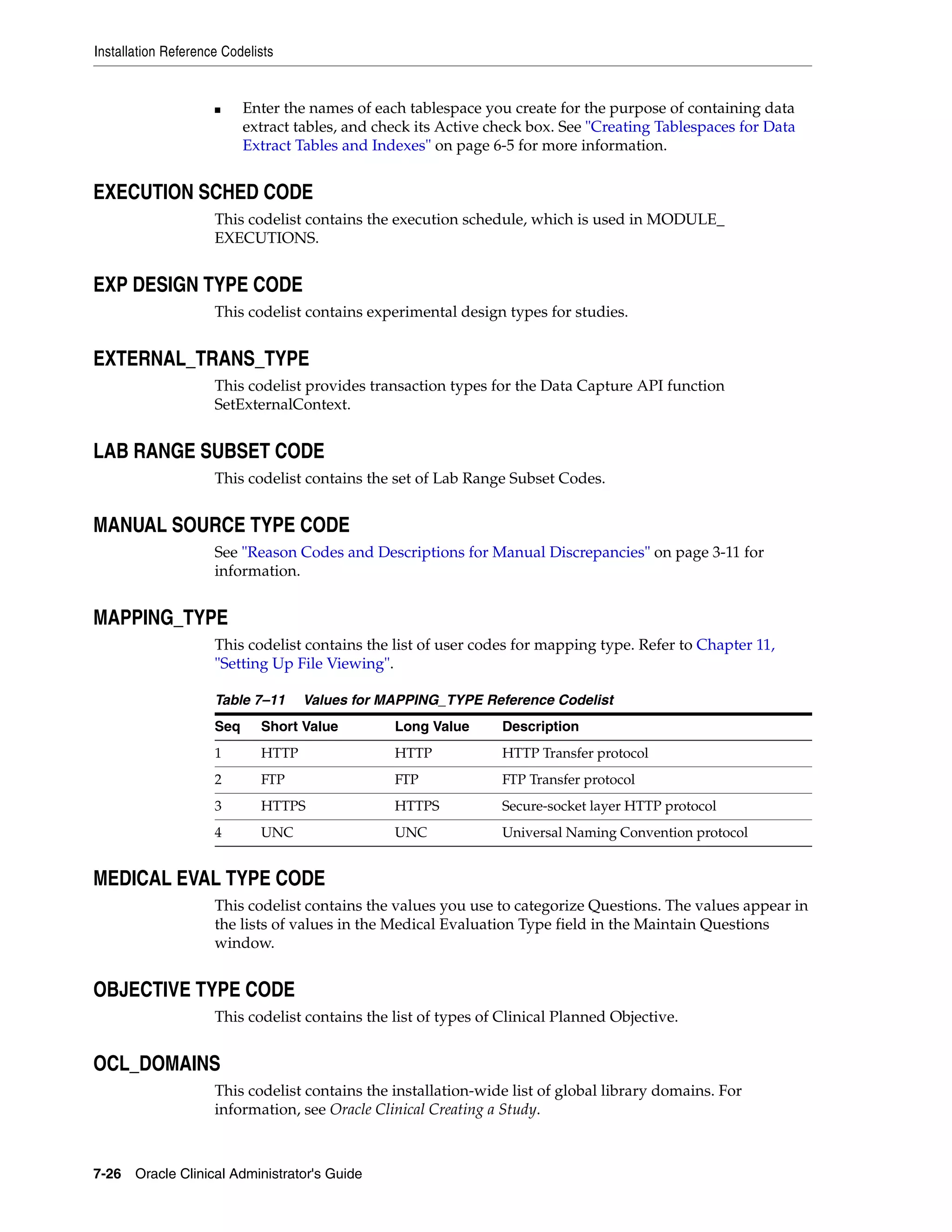 Installation Reference Codelists


                     ■     Enter the names of each tablespace you create for the purpose of containing data
                           extract tables, and check its Active check box. See "Creating Tablespaces for Data
                           Extract Tables and Indexes" on page 6-5 for more information.


EXECUTION SCHED CODE
                     This codelist contains the execution schedule, which is used in MODULE_
                     EXECUTIONS.


EXP DESIGN TYPE CODE
                     This codelist contains experimental design types for studies.


EXTERNAL_TRANS_TYPE
                     This codelist provides transaction types for the Data Capture API function
                     SetExternalContext.


LAB RANGE SUBSET CODE
                     This codelist contains the set of Lab Range Subset Codes.


MANUAL SOURCE TYPE CODE
                     See "Reason Codes and Descriptions for Manual Discrepancies" on page 3-11 for
                     information.


MAPPING_TYPE
                     This codelist contains the list of user codes for mapping type. Refer to Chapter 11,
                     "Setting Up File Viewing".

                     Table 7–11     Values for MAPPING_TYPE Reference Codelist
                     Seq     Short Value         Long Value      Description
                     1       HTTP                HTTP            HTTP Transfer protocol
                     2       FTP                 FTP             FTP Transfer protocol
                     3       HTTPS               HTTPS           Secure-socket layer HTTP protocol
                     4       UNC                 UNC             Universal Naming Convention protocol


MEDICAL EVAL TYPE CODE
                     This codelist contains the values you use to categorize Questions. The values appear in
                     the lists of values in the Medical Evaluation Type field in the Maintain Questions
                     window.


OBJECTIVE TYPE CODE
                     This codelist contains the list of types of Clinical Planned Objective.


OCL_DOMAINS
                     This codelist contains the installation-wide list of global library domains. For
                     information, see Oracle Clinical Creating a Study.



7-26 Oracle Clinical Administrator's Guide
 