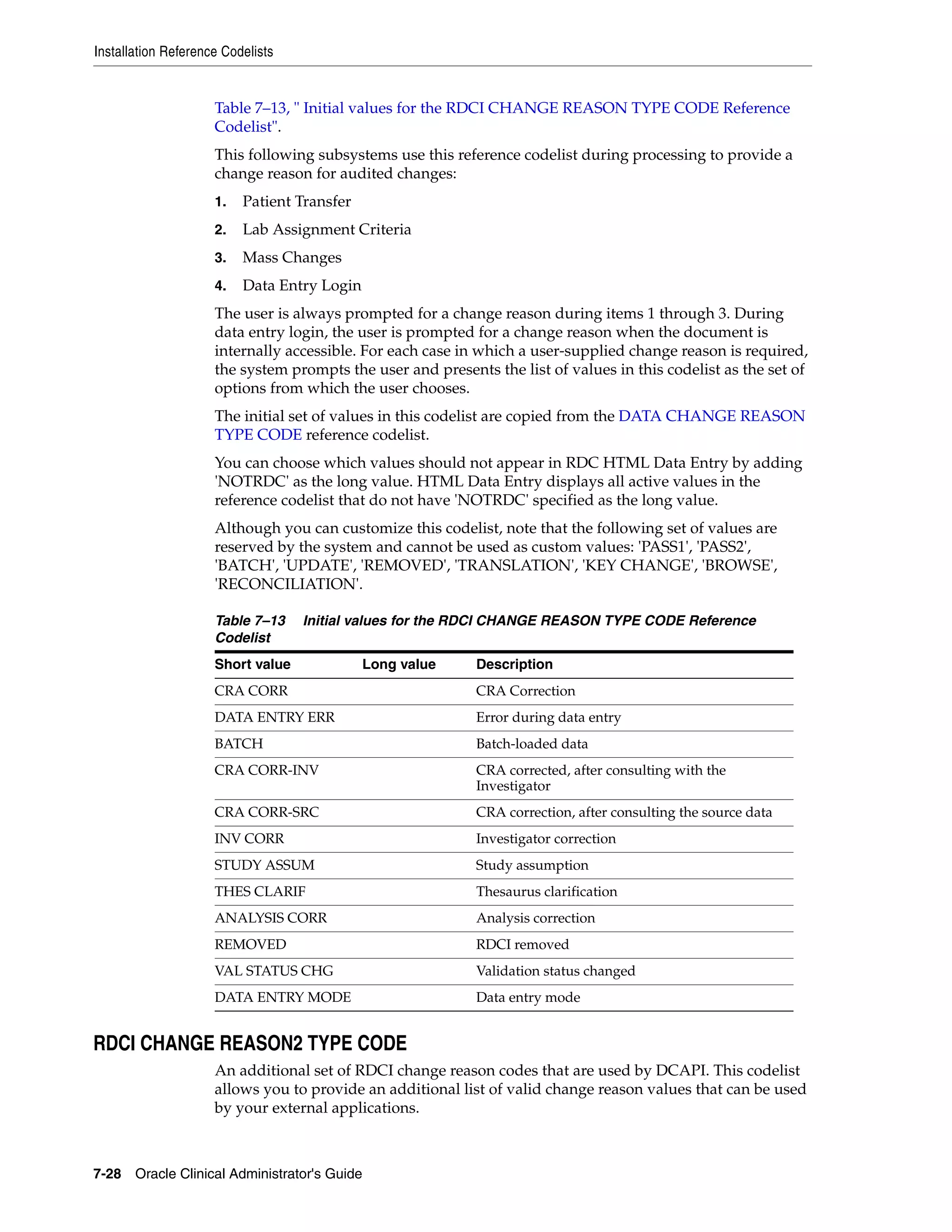Installation Reference Codelists


                     Table 7–13, " Initial values for the RDCI CHANGE REASON TYPE CODE Reference
                     Codelist".
                     This following subsystems use this reference codelist during processing to provide a
                     change reason for audited changes:
                     1.   Patient Transfer
                     2.   Lab Assignment Criteria
                     3.   Mass Changes
                     4.   Data Entry Login
                     The user is always prompted for a change reason during items 1 through 3. During
                     data entry login, the user is prompted for a change reason when the document is
                     internally accessible. For each case in which a user-supplied change reason is required,
                     the system prompts the user and presents the list of values in this codelist as the set of
                     options from which the user chooses.
                     The initial set of values in this codelist are copied from the DATA CHANGE REASON
                     TYPE CODE reference codelist.
                     You can choose which values should not appear in RDC HTML Data Entry by adding
                     'NOTRDC' as the long value. HTML Data Entry displays all active values in the
                     reference codelist that do not have 'NOTRDC' specified as the long value.
                     Although you can customize this codelist, note that the following set of values are
                     reserved by the system and cannot be used as custom values: 'PASS1', 'PASS2',
                     'BATCH', 'UPDATE', 'REMOVED', 'TRANSLATION', 'KEY CHANGE', 'BROWSE',
                     'RECONCILIATION'.

                     Table 7–13    Initial values for the RDCI CHANGE REASON TYPE CODE Reference
                     Codelist
                     Short value             Long value     Description
                     CRA CORR                               CRA Correction
                     DATA ENTRY ERR                         Error during data entry
                     BATCH                                  Batch-loaded data
                     CRA CORR-INV                           CRA corrected, after consulting with the
                                                            Investigator
                     CRA CORR-SRC                           CRA correction, after consulting the source data
                     INV CORR                               Investigator correction
                     STUDY ASSUM                            Study assumption
                     THES CLARIF                            Thesaurus clarification
                     ANALYSIS CORR                          Analysis correction
                     REMOVED                                RDCI removed
                     VAL STATUS CHG                         Validation status changed
                     DATA ENTRY MODE                        Data entry mode


RDCI CHANGE REASON2 TYPE CODE
                     An additional set of RDCI change reason codes that are used by DCAPI. This codelist
                     allows you to provide an additional list of valid change reason values that can be used
                     by your external applications.



7-28 Oracle Clinical Administrator's Guide
 
