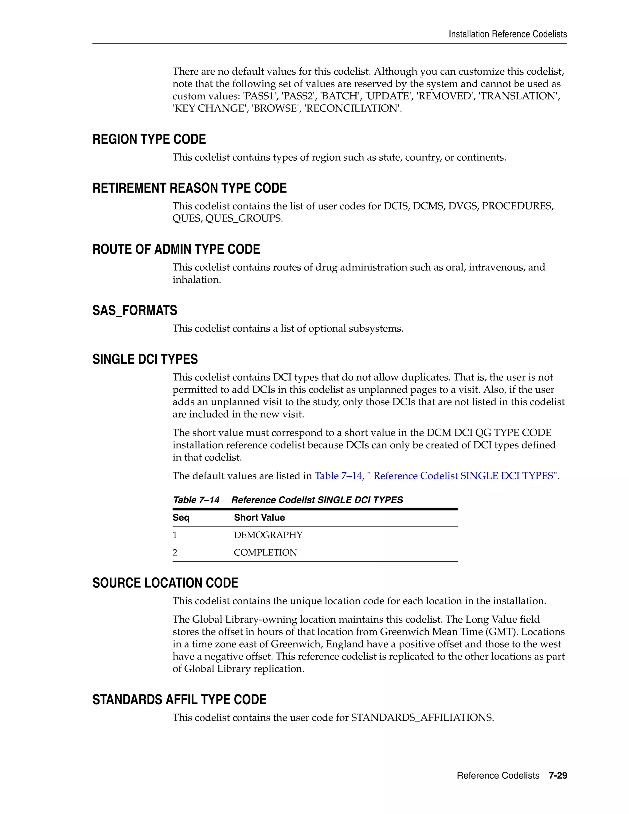 Installation Reference Codelists


            There are no default values for this codelist. Although you can customize this codelist,
            note that the following set of values are reserved by the system and cannot be used as
            custom values: 'PASS1', 'PASS2', 'BATCH', 'UPDATE', 'REMOVED', 'TRANSLATION',
            'KEY CHANGE', 'BROWSE', 'RECONCILIATION'.


REGION TYPE CODE
            This codelist contains types of region such as state, country, or continents.


RETIREMENT REASON TYPE CODE
            This codelist contains the list of user codes for DCIS, DCMS, DVGS, PROCEDURES,
            QUES, QUES_GROUPS.


ROUTE OF ADMIN TYPE CODE
            This codelist contains routes of drug administration such as oral, intravenous, and
            inhalation.


SAS_FORMATS
            This codelist contains a list of optional subsystems.


SINGLE DCI TYPES
            This codelist contains DCI types that do not allow duplicates. That is, the user is not
            permitted to add DCIs in this codelist as unplanned pages to a visit. Also, if the user
            adds an unplanned visit to the study, only those DCIs that are not listed in this codelist
            are included in the new visit.
            The short value must correspond to a short value in the DCM DCI QG TYPE CODE
            installation reference codelist because DCIs can only be created of DCI types defined
            in that codelist.
            The default values are listed in Table 7–14, " Reference Codelist SINGLE DCI TYPES".

            Table 7–14   Reference Codelist SINGLE DCI TYPES
            Seq           Short Value
            1             DEMOGRAPHY
            2             COMPLETION


SOURCE LOCATION CODE
            This codelist contains the unique location code for each location in the installation.
            The Global Library-owning location maintains this codelist. The Long Value field
            stores the offset in hours of that location from Greenwich Mean Time (GMT). Locations
            in a time zone east of Greenwich, England have a positive offset and those to the west
            have a negative offset. This reference codelist is replicated to the other locations as part
            of Global Library replication.


STANDARDS AFFIL TYPE CODE
            This codelist contains the user code for STANDARDS_AFFILIATIONS.




                                                                              Reference Codelists 7-29
 