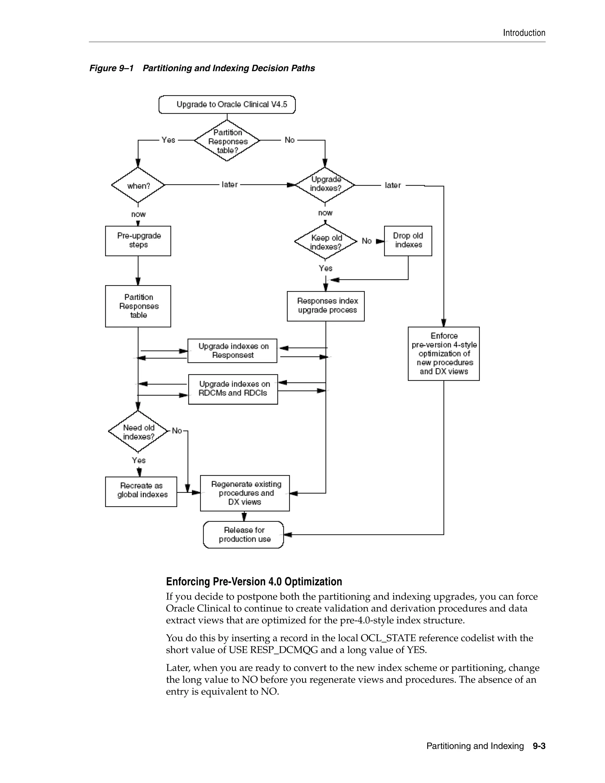 Introduction


Figure 9–1 Partitioning and Indexing Decision Paths




                 Enforcing Pre-Version 4.0 Optimization
                 If you decide to postpone both the partitioning and indexing upgrades, you can force
                 Oracle Clinical to continue to create validation and derivation procedures and data
                 extract views that are optimized for the pre-4.0-style index structure.
                 You do this by inserting a record in the local OCL_STATE reference codelist with the
                 short value of USE RESP_DCMQG and a long value of YES.
                 Later, when you are ready to convert to the new index scheme or partitioning, change
                 the long value to NO before you regenerate views and procedures. The absence of an
                 entry is equivalent to NO.




                                                                            Partitioning and Indexing 9-3
 