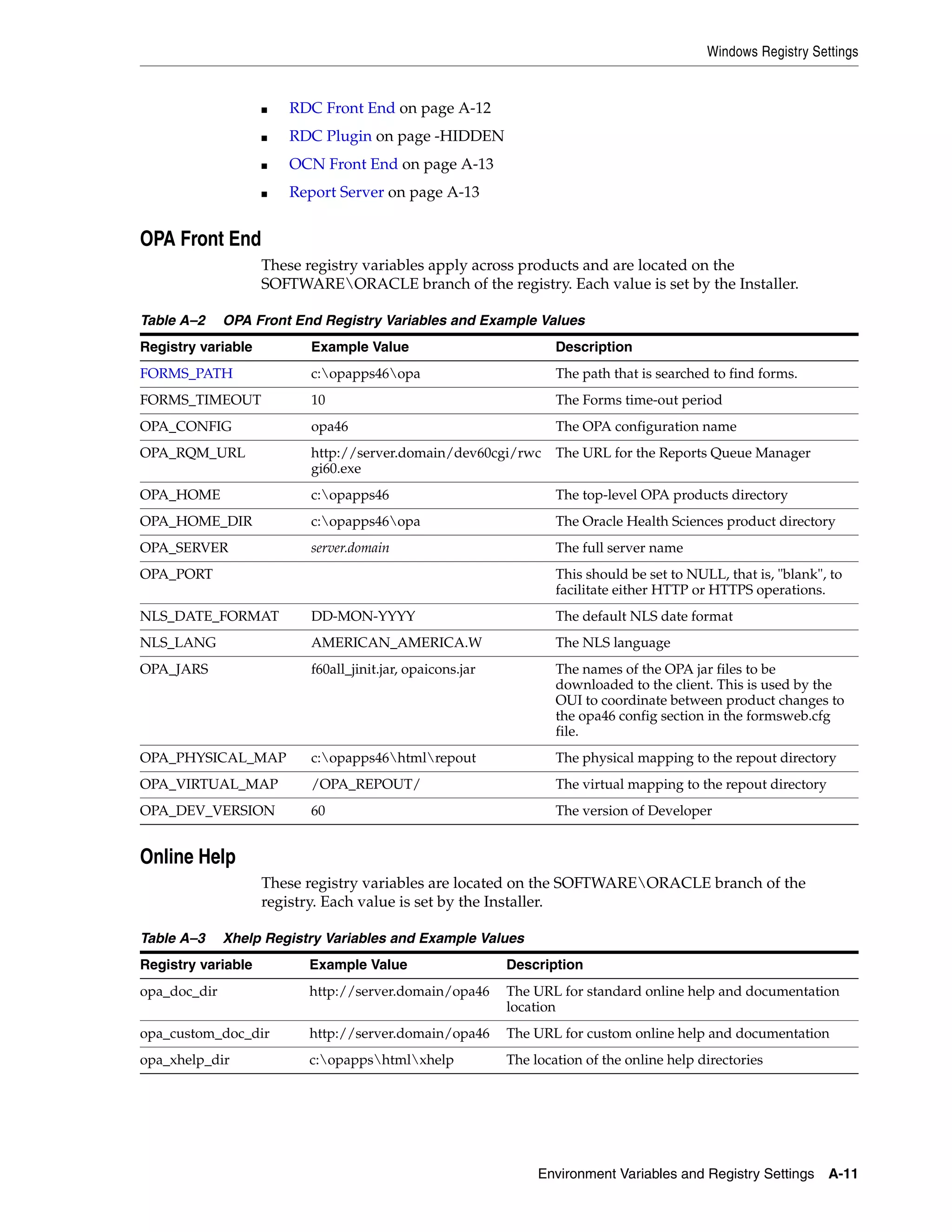 Windows Registry Settings


                    ■   RDC Front End on page A-12
                    ■   RDC Plugin on page -HIDDEN
                    ■   OCN Front End on page A-13
                    ■   Report Server on page A-13


OPA Front End
                    These registry variables apply across products and are located on the
                    SOFTWAREORACLE branch of the registry. Each value is set by the Installer.

Table A–2     OPA Front End Registry Variables and Example Values
Registry variable         Example Value                            Description
FORMS_PATH                c:opapps46opa                          The path that is searched to find forms.
FORMS_TIMEOUT             10                                       The Forms time-out period
OPA_CONFIG                opa46                                    The OPA configuration name
OPA_RQM_URL               http://server.domain/dev60cgi/rwc        The URL for the Reports Queue Manager
                          gi60.exe
OPA_HOME                  c:opapps46                              The top-level OPA products directory
OPA_HOME_DIR              c:opapps46opa                          The Oracle Health Sciences product directory
OPA_SERVER                server.domain                            The full server name
OPA_PORT                                                           This should be set to NULL, that is, "blank", to
                                                                   facilitate either HTTP or HTTPS operations.
NLS_DATE_FORMAT           DD-MON-YYYY                              The default NLS date format
NLS_LANG                  AMERICAN_AMERICA.W                       The NLS language
OPA_JARS                  f60all_jinit.jar, opaicons.jar           The names of the OPA jar files to be
                                                                   downloaded to the client. This is used by the
                                                                   OUI to coordinate between product changes to
                                                                   the opa46 config section in the formsweb.cfg
                                                                   file.
OPA_PHYSICAL_MAP          c:opapps46htmlrepout                  The physical mapping to the repout directory
OPA_VIRTUAL_MAP           /OPA_REPOUT/                             The virtual mapping to the repout directory
OPA_DEV_VERSION           60                                       The version of Developer


Online Help
                    These registry variables are located on the SOFTWAREORACLE branch of the
                    registry. Each value is set by the Installer.

Table A–3     Xhelp Registry Variables and Example Values
Registry variable         Example Value                    Description
opa_doc_dir               http://server.domain/opa46       The URL for standard online help and documentation
                                                           location
opa_custom_doc_dir        http://server.domain/opa46       The URL for custom online help and documentation
opa_xhelp_dir             c:opappshtmlxhelp             The location of the online help directories




                                                                Environment Variables and Registry Settings      A-11
 