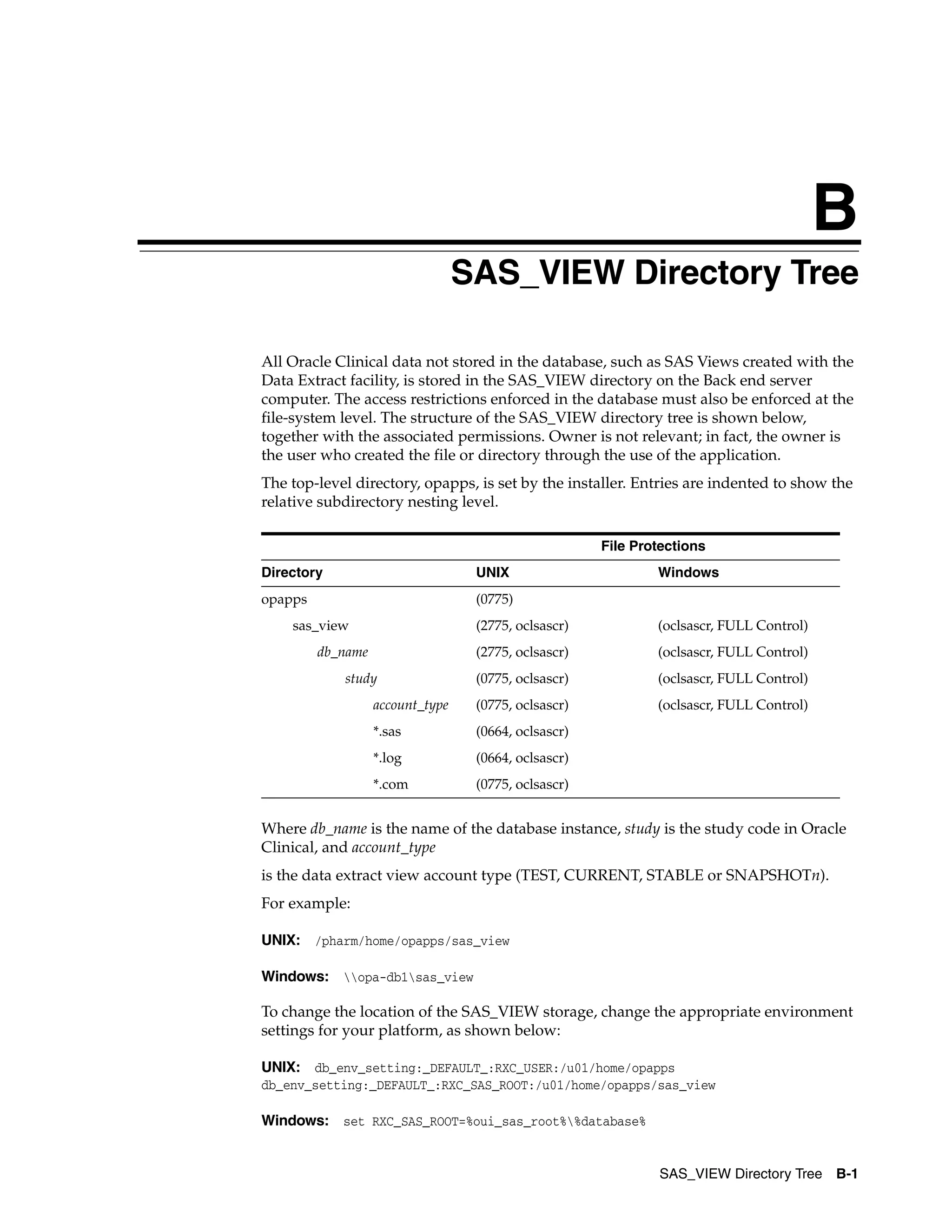 B
                              B   SAS_VIEW Directory Tree

All Oracle Clinical data not stored in the database, such as SAS Views created with the
Data Extract facility, is stored in the SAS_VIEW directory on the Back end server
computer. The access restrictions enforced in the database must also be enforced at the
file-system level. The structure of the SAS_VIEW directory tree is shown below,
together with the associated permissions. Owner is not relevant; in fact, the owner is
the user who created the file or directory through the use of the application.
The top-level directory, opapps, is set by the installer. Entries are indented to show the
relative subdirectory nesting level.

                                                      File Protections
Directory                          UNIX                       Windows
opapps                             (0775)
    sas_view                       (2775, oclsascr)           (oclsascr, FULL Control)
         db_name                   (2775, oclsascr)           (oclsascr, FULL Control)
            study                  (0775, oclsascr)           (oclsascr, FULL Control)
                   account_type    (0775, oclsascr)           (oclsascr, FULL Control)
                   *.sas           (0664, oclsascr)
                   *.log           (0664, oclsascr)
                   *.com           (0775, oclsascr)


Where db_name is the name of the database instance, study is the study code in Oracle
Clinical, and account_type
is the data extract view account type (TEST, CURRENT, STABLE or SNAPSHOTn).
For example:

UNIX: /pharm/home/opapps/sas_view

Windows: opa-db1sas_view

To change the location of the SAS_VIEW storage, change the appropriate environment
settings for your platform, as shown below:

UNIX: db_env_setting:_DEFAULT_:RXC_USER:/u01/home/opapps
db_env_setting:_DEFAULT_:RXC_SAS_ROOT:/u01/home/opapps/sas_view

Windows: set RXC_SAS_ROOT=%oui_sas_root%%database%


                                                              SAS_VIEW Directory Tree B-1
 