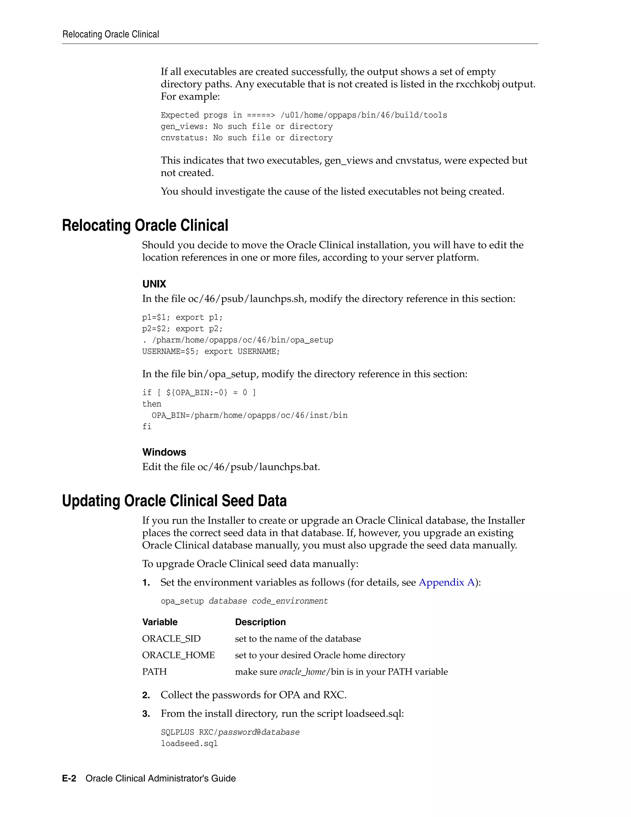 Relocating Oracle Clinical


                             If all executables are created successfully, the output shows a set of empty
                             directory paths. Any executable that is not created is listed in the rxcchkobj output.
                             For example:
                             Expected progs in =====> /u01/home/oppaps/bin/46/build/tools
                             gen_views: No such file or directory
                             cnvstatus: No such file or directory

                             This indicates that two executables, gen_views and cnvstatus, were expected but
                             not created.
                             You should investigate the cause of the listed executables not being created.


Relocating Oracle Clinical
                     Should you decide to move the Oracle Clinical installation, you will have to edit the
                     location references in one or more files, according to your server platform.

                     UNIX
                     In the file oc/46/psub/launchps.sh, modify the directory reference in this section:
                     p1=$1; export p1;
                     p2=$2; export p2;
                     . /pharm/home/opapps/oc/46/bin/opa_setup
                     USERNAME=$5; export USERNAME;

                     In the file bin/opa_setup, modify the directory reference in this section:
                     if [ ${OPA_BIN:-0} = 0 ]
                     then
                       OPA_BIN=/pharm/home/opapps/oc/46/inst/bin
                     fi

                     Windows
                     Edit the file oc/46/psub/launchps.bat.


Updating Oracle Clinical Seed Data
                     If you run the Installer to create or upgrade an Oracle Clinical database, the Installer
                     places the correct seed data in that database. If, however, you upgrade an existing
                     Oracle Clinical database manually, you must also upgrade the seed data manually.
                     To upgrade Oracle Clinical seed data manually:
                     1.      Set the environment variables as follows (for details, see Appendix A):
                             opa_setup database code_environment

                     Variable                 Description
                     ORACLE_SID               set to the name of the database
                     ORACLE_HOME              set to your desired Oracle home directory
                     PATH                     make sure oracle_home/bin is in your PATH variable

                     2.      Collect the passwords for OPA and RXC.
                     3.      From the install directory, run the script loadseed.sql:
                             SQLPLUS RXC/password@database
                             loadseed.sql


E-2 Oracle Clinical Administrator's Guide
 