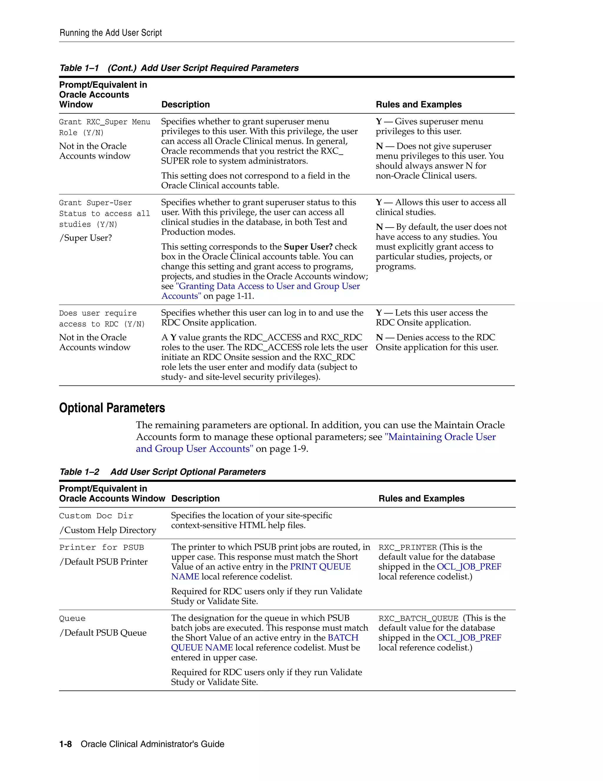 Running the Add User Script


Table 1–1 (Cont.) Add User Script Required Parameters
Prompt/Equivalent in
Oracle Accounts
Window                    Description                                               Rules and Examples
Grant RXC_Super Menu      Specifies whether to grant superuser menu                 Y — Gives superuser menu
Role (Y/N)                privileges to this user. With this privilege, the user    privileges to this user.
                          can access all Oracle Clinical menus. In general,
Not in the Oracle                                                                   N — Does not give superuser
                          Oracle recommends that you restrict the RXC_
Accounts window                                                                     menu privileges to this user. You
                          SUPER role to system administrators.
                                                                                    should always answer N for
                          This setting does not correspond to a field in the        non-Oracle Clinical users.
                          Oracle Clinical accounts table.
Grant Super-User          Specifies whether to grant superuser status to this       Y — Allows this user to access all
Status to access all      user. With this privilege, the user can access all        clinical studies.
studies (Y/N)             clinical studies in the database, in both Test and
                                                                                    N — By default, the user does not
                          Production modes.
/Super User?                                                                        have access to any studies. You
                          This setting corresponds to the Super User? check         must explicitly grant access to
                          box in the Oracle Clinical accounts table. You can        particular studies, projects, or
                          change this setting and grant access to programs,         programs.
                          projects, and studies in the Oracle Accounts window;
                          see "Granting Data Access to User and Group User
                          Accounts" on page 1-11.
Does user require         Specifies whether this user can log in to and use the     Y — Lets this user access the
access to RDC (Y/N)       RDC Onsite application.                                   RDC Onsite application.
Not in the Oracle         A Y value grants the RDC_ACCESS and RXC_RDC          N — Denies access to the RDC
Accounts window           roles to the user. The RDC_ACCESS role lets the user Onsite application for this user.
                          initiate an RDC Onsite session and the RXC_RDC
                          role lets the user enter and modify data (subject to
                          study- and site-level security privileges).


Optional Parameters
                    The remaining parameters are optional. In addition, you can use the Maintain Oracle
                    Accounts form to manage these optional parameters; see "Maintaining Oracle User
                    and Group User Accounts" on page 1-9.

Table 1–2    Add User Script Optional Parameters
Prompt/Equivalent in
Oracle Accounts Window Description                                                  Rules and Examples
Custom Doc Dir                Specifies the location of your site-specific
                              context-sensitive HTML help files.
/Custom Help Directory
Printer for PSUB              The printer to which PSUB print jobs are routed, in   RXC_PRINTER (This is the
                              upper case. This response must match the Short        default value for the database
/Default PSUB Printer
                              Value of an active entry in the PRINT QUEUE           shipped in the OCL_JOB_PREF
                              NAME local reference codelist.                        local reference codelist.)
                              Required for RDC users only if they run Validate
                              Study or Validate Site.
Queue                         The designation for the queue in which PSUB           RXC_BATCH_QUEUE (This is the
                              batch jobs are executed. This response must match     default value for the database
/Default PSUB Queue
                              the Short Value of an active entry in the BATCH       shipped in the OCL_JOB_PREF
                              QUEUE NAME local reference codelist. Must be          local reference codelist.)
                              entered in upper case.
                              Required for RDC users only if they run Validate
                              Study or Validate Site.




1-8 Oracle Clinical Administrator's Guide
 