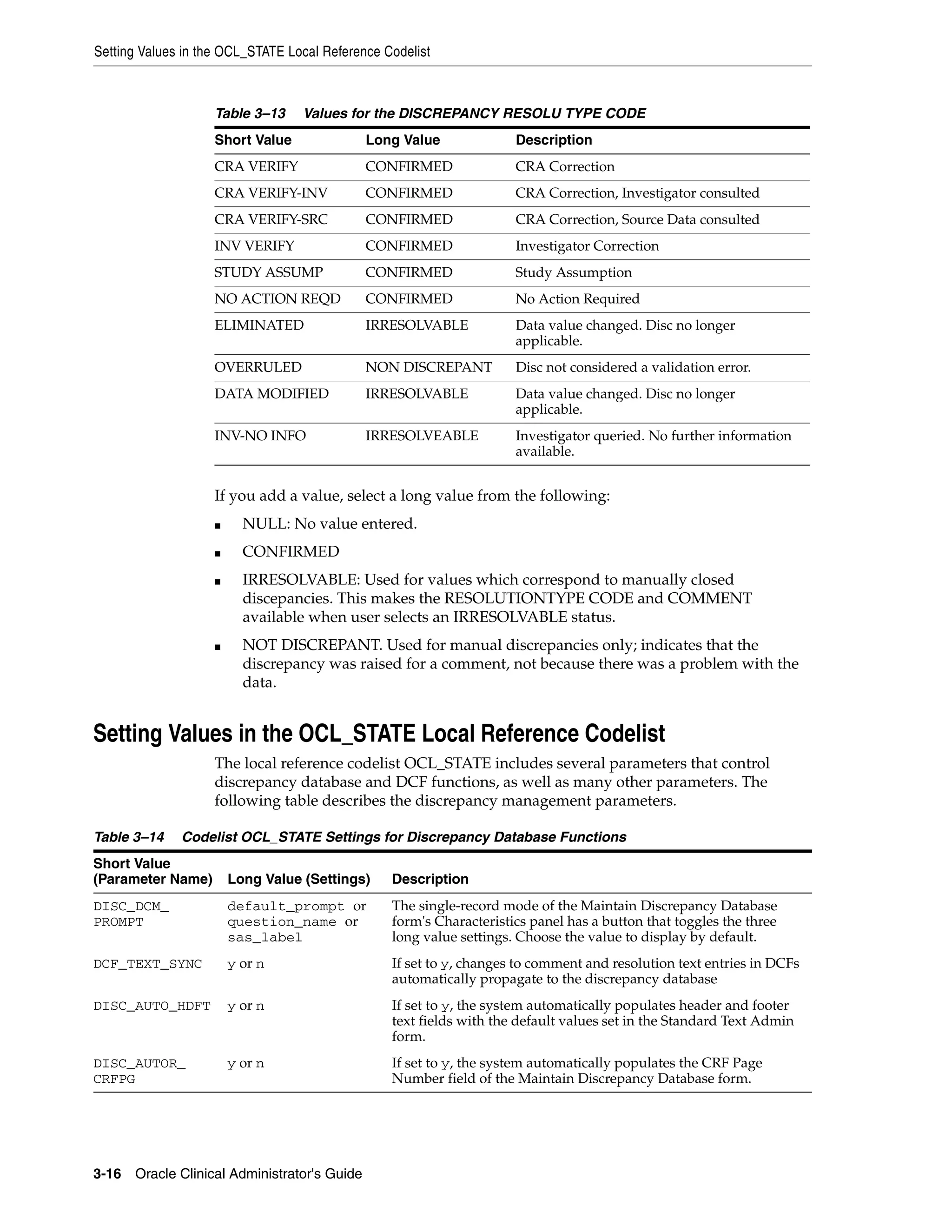 Setting Values in the OCL_STATE Local Reference Codelist



                    Table 3–13     Values for the DISCREPANCY RESOLU TYPE CODE
                    Short Value              Long Value              Description
                    CRA VERIFY               CONFIRMED               CRA Correction
                    CRA VERIFY-INV           CONFIRMED               CRA Correction, Investigator consulted
                    CRA VERIFY-SRC           CONFIRMED               CRA Correction, Source Data consulted
                    INV VERIFY               CONFIRMED               Investigator Correction
                    STUDY ASSUMP             CONFIRMED               Study Assumption
                    NO ACTION REQD           CONFIRMED               No Action Required
                    ELIMINATED               IRRESOLVABLE            Data value changed. Disc no longer
                                                                     applicable.
                    OVERRULED                NON DISCREPANT          Disc not considered a validation error.
                    DATA MODIFIED            IRRESOLVABLE            Data value changed. Disc no longer
                                                                     applicable.
                    INV-NO INFO              IRRESOLVEABLE           Investigator queried. No further information
                                                                     available.


                    If you add a value, select a long value from the following:
                    ■     NULL: No value entered.
                    ■     CONFIRMED
                    ■     IRRESOLVABLE: Used for values which correspond to manually closed
                          discepancies. This makes the RESOLUTIONTYPE CODE and COMMENT
                          available when user selects an IRRESOLVABLE status.
                    ■     NOT DISCREPANT. Used for manual discrepancies only; indicates that the
                          discrepancy was raised for a comment, not because there was a problem with the
                          data.


Setting Values in the OCL_STATE Local Reference Codelist
                    The local reference codelist OCL_STATE includes several parameters that control
                    discrepancy database and DCF functions, as well as many other parameters. The
                    following table describes the discrepancy management parameters.

Table 3–14    Codelist OCL_STATE Settings for Discrepancy Database Functions
Short Value
(Parameter Name)        Long Value (Settings)    Description
DISC_DCM_               default_prompt or        The single-record mode of the Maintain Discrepancy Database
PROMPT                  question_name or         form's Characteristics panel has a button that toggles the three
                        sas_label                long value settings. Choose the value to display by default.
DCF_TEXT_SYNC           y or n                   If set to y, changes to comment and resolution text entries in DCFs
                                                 automatically propagate to the discrepancy database
DISC_AUTO_HDFT          y or n                   If set to y, the system automatically populates header and footer
                                                 text fields with the default values set in the Standard Text Admin
                                                 form.
DISC_AUTOR_             y or n                   If set to y, the system automatically populates the CRF Page
CRFPG                                            Number field of the Maintain Discrepancy Database form.




3-16 Oracle Clinical Administrator's Guide
 