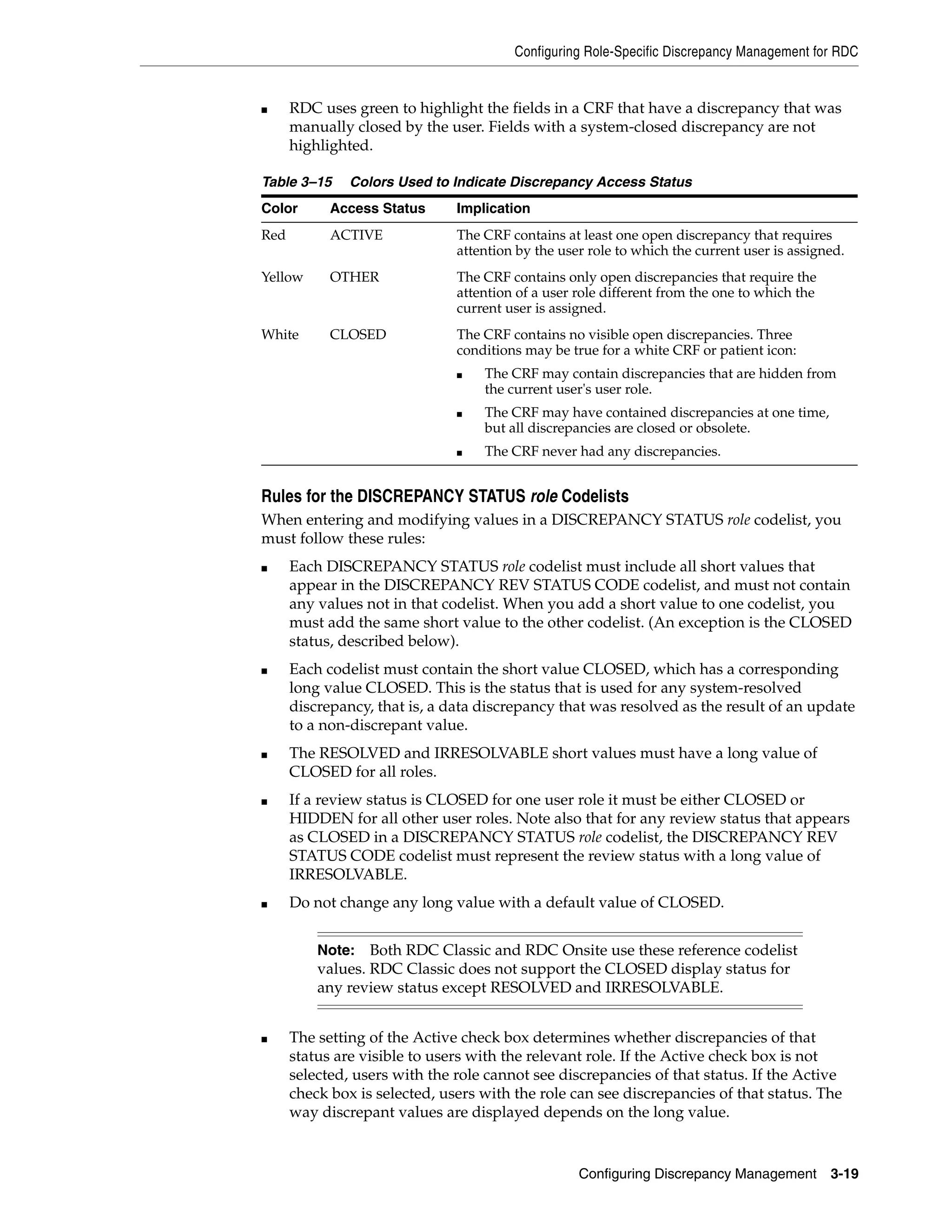 Configuring Role-Specific Discrepancy Management for RDC


■     RDC uses green to highlight the fields in a CRF that have a discrepancy that was
      manually closed by the user. Fields with a system-closed discrepancy are not
      highlighted.

Table 3–15     Colors Used to Indicate Discrepancy Access Status
Color       Access Status      Implication
Red         ACTIVE             The CRF contains at least one open discrepancy that requires
                               attention by the user role to which the current user is assigned.
Yellow      OTHER              The CRF contains only open discrepancies that require the
                               attention of a user role different from the one to which the
                               current user is assigned.
White       CLOSED             The CRF contains no visible open discrepancies. Three
                               conditions may be true for a white CRF or patient icon:
                               ■   The CRF may contain discrepancies that are hidden from
                                   the current user's user role.
                               ■   The CRF may have contained discrepancies at one time,
                                   but all discrepancies are closed or obsolete.
                               ■   The CRF never had any discrepancies.


Rules for the DISCREPANCY STATUS role Codelists
When entering and modifying values in a DISCREPANCY STATUS role codelist, you
must follow these rules:
■     Each DISCREPANCY STATUS role codelist must include all short values that
      appear in the DISCREPANCY REV STATUS CODE codelist, and must not contain
      any values not in that codelist. When you add a short value to one codelist, you
      must add the same short value to the other codelist. (An exception is the CLOSED
      status, described below).
■     Each codelist must contain the short value CLOSED, which has a corresponding
      long value CLOSED. This is the status that is used for any system-resolved
      discrepancy, that is, a data discrepancy that was resolved as the result of an update
      to a non-discrepant value.
■     The RESOLVED and IRRESOLVABLE short values must have a long value of
      CLOSED for all roles.
■     If a review status is CLOSED for one user role it must be either CLOSED or
      HIDDEN for all other user roles. Note also that for any review status that appears
      as CLOSED in a DISCREPANCY STATUS role codelist, the DISCREPANCY REV
      STATUS CODE codelist must represent the review status with a long value of
      IRRESOLVABLE.
■     Do not change any long value with a default value of CLOSED.


          Note: Both RDC Classic and RDC Onsite use these reference codelist
          values. RDC Classic does not support the CLOSED display status for
          any review status except RESOLVED and IRRESOLVABLE.


■     The setting of the Active check box determines whether discrepancies of that
      status are visible to users with the relevant role. If the Active check box is not
      selected, users with the role cannot see discrepancies of that status. If the Active
      check box is selected, users with the role can see discrepancies of that status. The
      way discrepant values are displayed depends on the long value.


                                                   Configuring Discrepancy Management         3-19
 