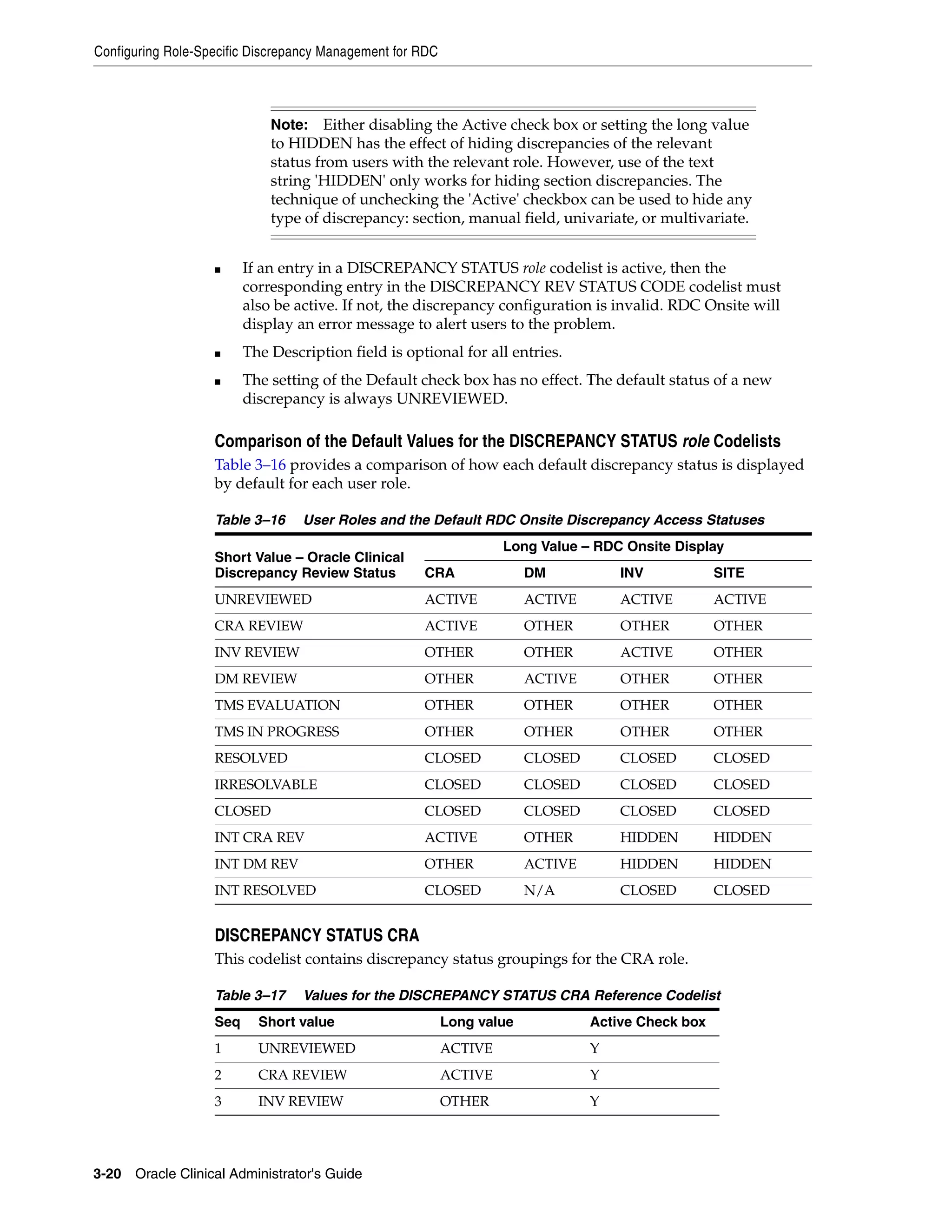 Configuring Role-Specific Discrepancy Management for RDC



                             Note:    Either disabling the Active check box or setting the long value
                             to HIDDEN has the effect of hiding discrepancies of the relevant
                             status from users with the relevant role. However, use of the text
                             string 'HIDDEN' only works for hiding section discrepancies. The
                             technique of unchecking the 'Active' checkbox can be used to hide any
                             type of discrepancy: section, manual field, univariate, or multivariate.


                   ■     If an entry in a DISCREPANCY STATUS role codelist is active, then the
                         corresponding entry in the DISCREPANCY REV STATUS CODE codelist must
                         also be active. If not, the discrepancy configuration is invalid. RDC Onsite will
                         display an error message to alert users to the problem.
                   ■     The Description field is optional for all entries.
                   ■     The setting of the Default check box has no effect. The default status of a new
                         discrepancy is always UNREVIEWED.

                   Comparison of the Default Values for the DISCREPANCY STATUS role Codelists
                   Table 3–16 provides a comparison of how each default discrepancy status is displayed
                   by default for each user role.

                   Table 3–16     User Roles and the Default RDC Onsite Discrepancy Access Statuses
                                                                    Long Value – RDC Onsite Display
                   Short Value – Oracle Clinical
                   Discrepancy Review Status         CRA                DM           INV            SITE
                   UNREVIEWED                        ACTIVE             ACTIVE       ACTIVE         ACTIVE
                   CRA REVIEW                        ACTIVE             OTHER        OTHER          OTHER
                   INV REVIEW                        OTHER              OTHER        ACTIVE         OTHER
                   DM REVIEW                         OTHER              ACTIVE       OTHER          OTHER
                   TMS EVALUATION                    OTHER              OTHER        OTHER          OTHER
                   TMS IN PROGRESS                   OTHER              OTHER        OTHER          OTHER
                   RESOLVED                          CLOSED             CLOSED       CLOSED         CLOSED
                   IRRESOLVABLE                      CLOSED             CLOSED       CLOSED         CLOSED
                   CLOSED                            CLOSED             CLOSED       CLOSED         CLOSED
                   INT CRA REV                       ACTIVE             OTHER        HIDDEN         HIDDEN
                   INT DM REV                        OTHER              ACTIVE       HIDDEN         HIDDEN
                   INT RESOLVED                      CLOSED             N/A          CLOSED         CLOSED


                   DISCREPANCY STATUS CRA
                   This codelist contains discrepancy status groupings for the CRA role.

                   Table 3–17     Values for the DISCREPANCY STATUS CRA Reference Codelist
                   Seq     Short value                     Long value            Active Check box
                   1       UNREVIEWED                      ACTIVE                Y
                   2       CRA REVIEW                      ACTIVE                Y
                   3       INV REVIEW                      OTHER                 Y




3-20 Oracle Clinical Administrator's Guide
 