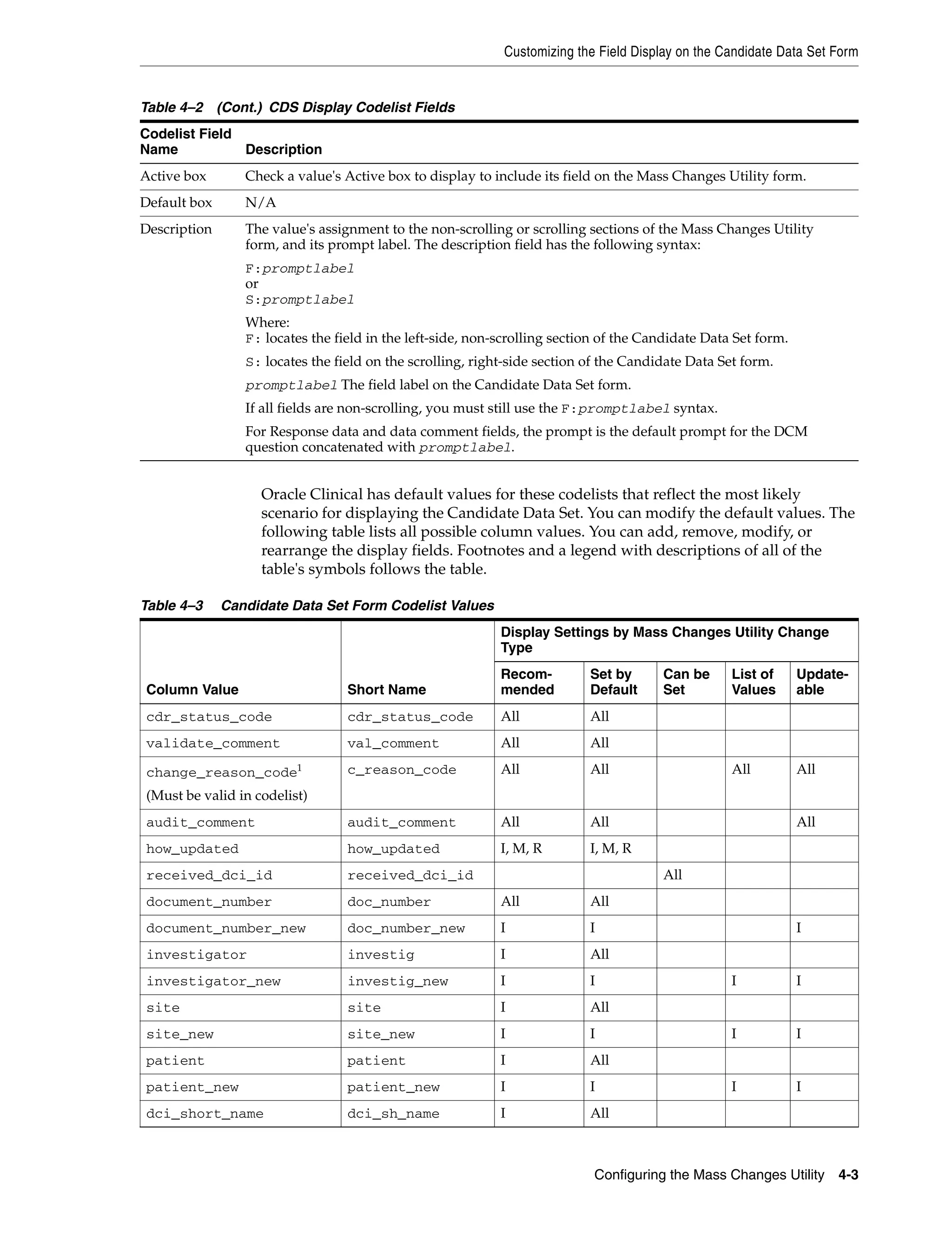 Customizing the Field Display on the Candidate Data Set Form


Table 4–2 (Cont.) CDS Display Codelist Fields
Codelist Field
Name           Description
Active box       Check a value's Active box to display to include its field on the Mass Changes Utility form.
Default box      N/A
Description      The value's assignment to the non-scrolling or scrolling sections of the Mass Changes Utility
                 form, and its prompt label. The description field has the following syntax:
                 F:promptlabel
                 or
                 S:promptlabel
                 Where:
                 F: locates the field in the left-side, non-scrolling section of the Candidate Data Set form.
                 S: locates the field on the scrolling, right-side section of the Candidate Data Set form.
                 promptlabel The field label on the Candidate Data Set form.
                 If all fields are non-scrolling, you must still use the F:promptlabel syntax.
                 For Response data and data comment fields, the prompt is the default prompt for the DCM
                 question concatenated with promptlabel.


                   Oracle Clinical has default values for these codelists that reflect the most likely
                   scenario for displaying the Candidate Data Set. You can modify the default values. The
                   following table lists all possible column values. You can add, remove, modify, or
                   rearrange the display fields. Footnotes and a legend with descriptions of all of the
                   table's symbols follows the table.

Table 4–3     Candidate Data Set Form Codelist Values
                                                            Display Settings by Mass Changes Utility Change
                                                            Type
                                                            Recom-         Set by      Can be      List of      Update-
Column Value                      Short Name                mended         Default     Set         Values       able
cdr_status_code                   cdr_status_code           All            All
validate_comment                  val_comment               All            All

change_reason_code       1        c_reason_code             All            All                     All          All
(Must be valid in codelist)
audit_comment                     audit_comment             All            All                                  All
how_updated                       how_updated               I, M, R        I, M, R
received_dci_id                   received_dci_id                                      All
document_number                   doc_number                All            All
document_number_new               doc_number_new            I              I                                    I
investigator                      investig                  I              All
investigator_new                  investig_new              I              I                       I            I
site                              site                      I              All
site_new                          site_new                  I              I                       I            I
patient                           patient                   I              All
patient_new                       patient_new               I              I                       I            I
dci_short_name                    dci_sh_name               I              All



                                                                            Configuring the Mass Changes Utility 4-3
 
