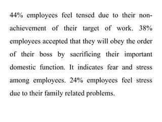 44% employees feel tensed due to their non-
achievement of their target of work. 38%
employees accepted that they will obey the order
of their boss by sacrificing their important
domestic function. It indicates fear and stress
among employees. 24% employees feel stress
due to their family related problems.
 
