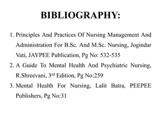 BIBLIOGRAPHY:
1. Principles And Practices Of Nursing Management And
Administration For B.Sc. And M.Sc. Nursing, Jogindar
Vati, JAYPEE Publication, Pg No: 532-535
2. A Guide To Mental Health And Psychiatric Nursing,
R.Shreevani, 3rd Edition, Pg No:259
3. Mental Health For Nursing, Lalit Batra, PEEPEE
Publishers, Pg No:31
 