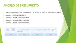  ESTA DIVIDIDO POR ETAPAS Y POR 4 MÓDULOS DANDO EL TOTAL DE DURACIÓN DE 4 AÑOS.
 MODULO 1. FORMACIÓN BÁSICA
 MODULO 2. FORMACIÓN DISCIPLINAR
 MODULO 3. FORMACIÓN DISCIPLINAR
 MODULO 4. FORMACIÓN PROFESIONAL
 