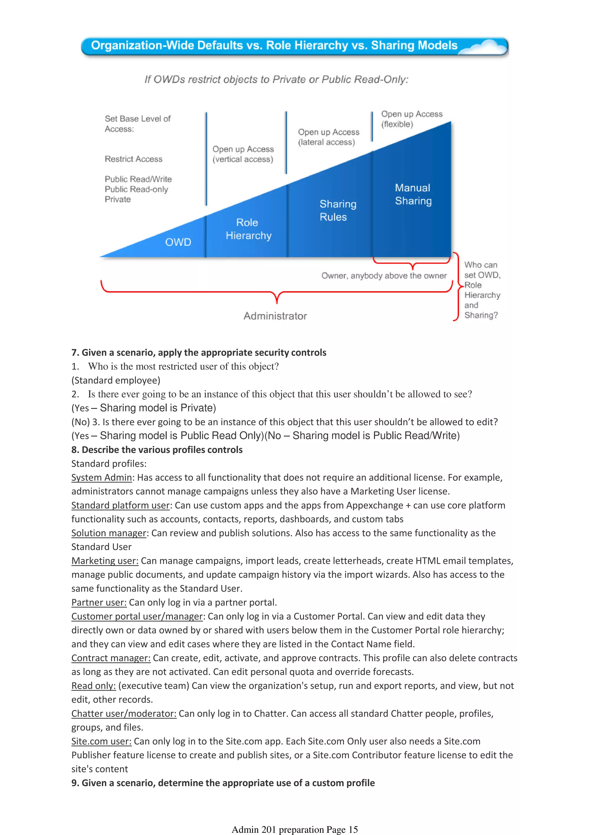 7. Given a scenario, apply the appropriate security controls
1. Who is the most restricted user of this object?
(Standard employee)
2. Is there ever going to be an instance of this object that this user shouldn’t be allowed to see?
(Yes – Sharing model is Private)
(No) 3. Is there ever going to be an instance of this object that this user shouldn’t be allowed to edit?
(Yes – Sharing model is Public Read Only)(No – Sharing model is Public Read/Write)
8. Describe the various profiles controls
Standard profiles:
System Admin: Has access to all functionality that does not require an additional license. For example,
administrators cannot manage campaigns unless they also have a Marketing User license.
Standard platform user: Can use custom apps and the apps from Appexchange + can use core platform
functionality such as accounts, contacts, reports, dashboards, and custom tabs
Solution manager: Can review and publish solutions. Also has access to the same functionality as the
Standard User
Marketing user: Can manage campaigns, import leads, create letterheads, create HTML email templates,
manage public documents, and update campaign history via the import wizards. Also has access to the
same functionality as the Standard User.
Partner user: Can only log in via a partner portal.
Customer portal user/manager: Can only log in via a Customer Portal. Can view and edit data they
directly own or data owned by or shared with users below them in the Customer Portal role hierarchy;
and they can view and edit cases where they are listed in the Contact Name field.
Contract manager: Can create, edit, activate, and approve contracts. This profile can also delete contracts
as long as they are not activated. Can edit personal quota and override forecasts.
Read only: (executive team) Can view the organization's setup, run and export reports, and view, but not
edit, other records.
Chatter user/moderator: Can only log in to Chatter. Can access all standard Chatter people, profiles,
groups, and files.
Site.com user: Can only log in to the Site.com app. Each Site.com Only user also needs a Site.com
Publisher feature license to create and publish sites, or a Site.com Contributor feature license to edit the
site's content
9. Given a scenario, determine the appropriate use of a custom profile
Admin 201 preparation Page 15
 