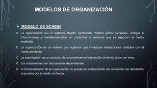 MODELOS DE ORGANIZACIÓN
 MODELO DE SCHEIN
a. La organización es un sistema abierto, recibiendo materia prima, personas, energía e
informaciones y transformándolas en productos y servicios que se exportan al medio
ambiente.
b. La organización es un sistema con objetivos que involucran interacciones múltiples con el
medio ambiente.
c. La organización es un conjunto de subsistemas en interacción dinámica unos con otros.
d. Los subsistemas son mutuamente dependientes .
e. El funcionamiento de la organización no puede ser comprendido sin considerar las demandas
impuestas por el medio ambiente.
 