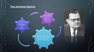 Tres premisas básicas
Las funciones de un
sistema dependen
de su estructura.
Los
sistemas
son
abiertos.
Los sistemas
existen
dentro de
sistemas.
 