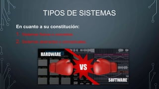 TIPOS DE SISTEMAS
En cuanto a su constitución:
1. Sistemas físicos o concretos.
2. Sistemas abstractos o conceptuales.
 