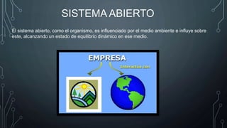 El sistema abierto, como el organismo, es influenciado por el medio ambiente e influye sobre
este, alcanzando un estado de equilibrio dinámico en ese medio.
SISTEMA ABIERTO
 
