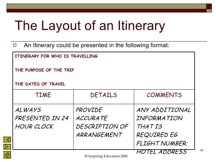 travel and tourism unit 5 p1 Travel and tourism btec level 2 - unit 5 factors affecting worldwide travel and tourism - assignment 1 - p1, p2, p3, m1, m2, m3, d1. travel and tourism unit 5 p1 Travel and tourism btec level 2 - unit 5 factors affecting worldwide travel and tourism - assignment 1 - p1, p2, p3, m1, m2, m3, d1.