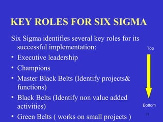 21
KEY ROLES FOR SIX SIGMA
Six Sigma identifies several key roles for its
successful implementation:
• Executive leadership
• Champions
• Master Black Belts (Identify projects&
functions)
• Black Belts (Identify non value added
activities)
• Green Belts ( works on small projects )
Top
Bottom
 