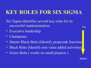 22
KEY ROLES FOR SIX SIGMA
Six Sigma identifies several key roles for its
successful implementation:
• Executive leadership
• Champions
• Master Black Belts (Identify projects& functions)
• Black Belts (Identify non value added activities)
• Green Belts ( works on small projects )
Top
Bottom
 