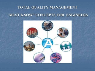 TOTAL QUALITY MANAGEMENT
“MUST KNOW” CONCEPTS FOR ENGINEERS
 