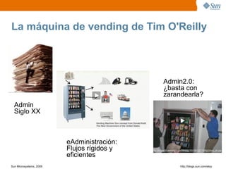 La máquina de vending de Tim O'Reilly




                                            Admin2.0:
                                            ¿basta con
                                            zarandearla?
  Admin
  Siglo XX



                         eAdministración:
                         Flujos rígidos y
                         eficientes
Sun Microsystems, 2009                           http;//blogs.sun.com/eloy
 