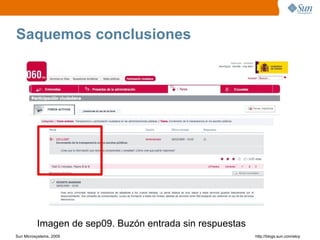 Saquemos conclusiones




          Imagen de sep09. Buzón entrada sin respuestas
Sun Microsystems, 2009                                    http;//blogs.sun.com/eloy
 