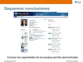 Saquemos conclusiones




     Conocer las capacidades de los equipos permite aprovecharlas
Sun Microsystems, 2009                                 http;//blogs.sun.com/eloy
 