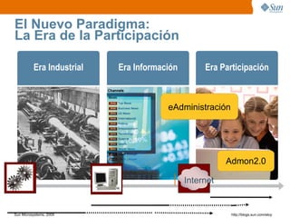 El Nuevo Paradigma:
  La Era de la Participación

            Era Industrial         Era Información          Era Participación



                                               eAdministración




                                                                 Admon2.0

                                                     Internet

MECÁNICA                     INFORMÁTICA              RED

  Sun Microsystems, 2009                                           http;//blogs.sun.com/eloy
 