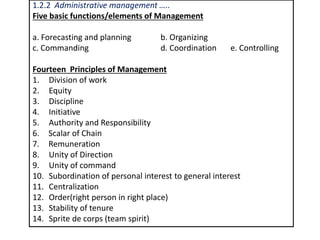 1.2.2 Administrative management …..
Five basic functions/elements of Management
a. Forecasting and planning b. Organizing
c. Commanding d. Coordination e. Controlling
Fourteen Principles of Management
1. Division of work
2. Equity
3. Discipline
4. Initiative
5. Authority and Responsibility
6. Scalar of Chain
7. Remuneration
8. Unity of Direction
9. Unity of command
10. Subordination of personal interest to general interest
11. Centralization
12. Order(right person in right place)
13. Stability of tenure
14. Sprite de corps (team spirit)
 