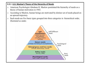 2.2.1 A.H. Maslow’s Theory of the Hierarchy of Needs
o American Psychologist Abraham H. Maslow postulated the hierarchy of needs as a
theory of human motivation in 1943.
o According to Maslow, human beings are motivated by distinct set of needs placed on
an upward trajectory.
o Such needs are five basic types grouped into three categories in hierarchical order,
illustrated as under.
 