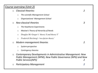 Course overview (Unit 2)
o Classical theories: 2
o The scientific Management School
o Organizational Management School
o Neo-classical theories 3
o The Hawthorne Experiments
o Maslow’s Theory of Hierarchy of Needs
o Douglas Mc Gregor’s ‘theory X and theory Y’
o Frederick Herzberg’s ‘two-factor theory’
o Modern management theories 2
o System perspective
o Contingency theories
o Contemporary Developments in Administrative Management: New
Public Management (NPM), New Public Governance (NPG) and New
Public Services(NPS) 2
o Participatory Management 2
 