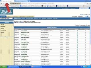 Administración de Aulas Virtuales e-ducativa
