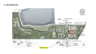 2 .IIM NAGPUR
ADMIN BLOCK
 