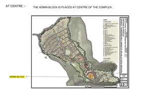 AT CENTRE :- THE ADMIN BLOCK IS PLACED AT CENTRE OF THE COMPLEX .
ADMIN BLOCK
 