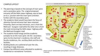 CAMPUS LAYOUT
• The planning is based on the concept of main spine
and a secondary spine. The original proposed
entrance off the Delhi-Jaipur highway, was to lead
on to a junction with the main spine and then
further with the secondary spine.
• The academic block would have been the focus of
attention formal entrance had been retained.
Presently, there are two entrances, one is from the
Mehrauli- Gurgaon road while the other one is from
the road connecting the Delhi-Jaipur highway with
the Mehrauli-Gurgaon road.
• The students hostel wings and the academic
complex lie on the main spine. On the secondary
spine lie the chairman’s residence, the staff and
faculty residences, the ancillary block and the club
facilities.
• Building blocks are scattered all over the site,
resulting in large distances.
• Campus has different zones allocated to academic,
residential or recreational functions.
1.ADIMN. BLOCK
2.FACULTY
3.FACULTY
4.AUDITORIUM
5.LIBRARY
6.LECTURE BLOCK
7.FACULTY
8.CAFETERIA
9.EXEC. HOSTEL
10.DINING
11.HOUSING
12.PGPM BLOCK
13.LAWN
14.GOLF COURSE
15.DIR. RESIDENCE
16.HOSTEL ST.
LAYOUT PLAN OF MANAGEMENT DEVELOPMENT INSTITUTE,
GURGAON
N
 