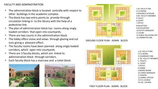 FACULTY AND ADMINISTRATION
• The administration block is located centrally with respect to
other buildings in the academic complex.
• The block has two entry points to provide through
circulation linking in to the library with the help of a
pedestrian link.
• The plan of administration block has rooms along singly
loaded corridors that open into courtyards.
• There are two courts in the administration block.
• The lobby offers vistas and views through glazing and cut
outs giving a pleasant effect.
• The faculty rooms have been planned along singly loaded
corridors, which open into courtyards.
• There are 3 faculty blocks, which are linked to
administration block through corridors.
• Each faculty block has a staircase and a toilet block.
1.JR. FACULTY RM.
2.P.A ROOM
3.RESEARCH SCHOLAR
4.SR. FACULTY MEMBER
5.TOILET
6.COURT
7.OFFICE
8.RECEPTION
9.ACCOUNTANT
10.ESTATE MANAGER
11.STORE
12.PUBLIC RELATIONS OFF.
13.COMMITTEE RM.
GROUND FLOOR PLAN - ADMN. BLOCK
FIRST FLOOR PLAN - ADMN. BLOCK
1.JR. FACULTY RM.
2.P.A ROOM
3.CHAIRMAN’S RM.
4. SR. FACULTY MEMBER
5. TOILETS
6. COURT
7.OFFICE
8.CABINS
9.BOARD ROOM
10.LONGE MANAGER
11.PANTRY
12.ADMN. OFFICER
13.P.A LOUNGE
14.FAC. LOUNGE
 