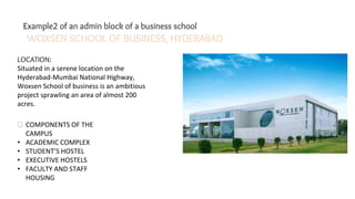 Example2 of an admin block of a business school
WOXSEN SCHOOL OF BUSINESS, HYDERABAD
LOCATION:
Situated in a serene location on the
Hyderabad-Mumbai National Highway,
Woxsen School of business is an ambitious
project sprawling an area of almost 200
acres.
⮚ COMPONENTS OF THE
CAMPUS
• ACADEMIC COMPLEX
• STUDENT’S HOSTEL
• EXECUTIVE HOSTELS
• FACULTY AND STAFF
HOUSING
 