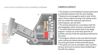 LAYOUT PLAN OF WOXSEN SCHOOL OF BUSINESS, HYDERABAD CAMPUS LAYOUT:
* The student’s accommodation has been planned at
a comfortable distance from the main building.
* Students are encouraged to walk or cycle. At the
center of the students housing is the activity center
with am entities like restaurant, gymnasium,
swimming pool, spa and salon.
* The services planned are in accordance with the
site topography, which minimizes overhead costs.
* The admin block formed the bulk of the design
program. It had to act as the focal point for all
activities and also create the aspirational identity for
the visitor.
* The program extends on the east with the faculty
rooms and lecture theatre blocks juxtaposed with
structural grid system of interconnected spaces.
* The spaces are such as verandahs, open corridors,
terraces and courts at various levels establishing a
link with the outdoors.
 
