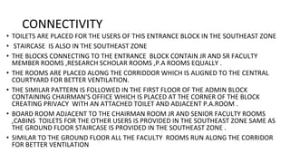 CONNECTIVITY
• TOILETS ARE PLACED FOR THE USERS OF THIS ENTRANCE BLOCK IN THE SOUTHEAST ZONE
• STAIRCASE IS ALSO IN THE SOUTHEAST ZONE
• THE BLOCKS CONNECTING TO THE ENTRANCE BLOCK CONTAIN JR AND SR FACULTY
MEMBER ROOMS ,RESEARCH SCHOLAR ROOMS ,P.A ROOMS EQUALLY .
• THE ROOMS ARE PLACED ALONG THE CORRIDDOR WHICH IS ALIGNED TO THE CENTRAL
COURTYARD FOR BETTER VENTILATION.
• THE SIMILAR PATTERN IS FOLLOWED IN THE FIRST FLOOR OF THE ADMIN BLOCK
CONTAINING CHAIRMAN'S OFFICE WHICH IS PLACED AT THE CORNER OF THE BLOCK
CREATING PRIVACY WITH AN ATTACHED TOILET AND ADJACENT P.A.ROOM .
• BOARD ROOM ADJACENT TO THE CHAIRMAN ROOM JR AND SENIOR FACULTY ROOMS
,CABINS TOILETS FOR THE OTHER USERS IS PROVIDED IN THE SOUTHEAST ZONE SAME AS
THE GROUND FLOOR STAIRCASE IS PROVIDED IN THE SOUTHEAST ZONE .
• SIMILAR TO THE GROUND FLOOR ALL THE FACULTY ROOMS RUN ALONG THE CORRIDOR
FOR BETTER VENTILATION
 
