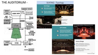 THE AUDITORIUM -
 