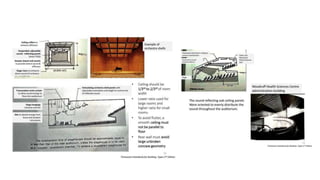 Admin block and Auditorium Literature Study